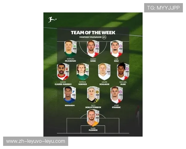 德甲足球队球员名单及新赛季重点关注球员介绍